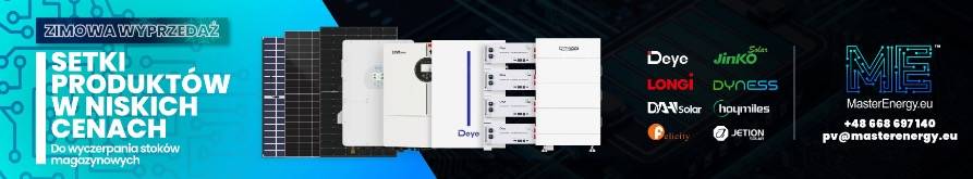 Master Investment Sp. Z o.o.